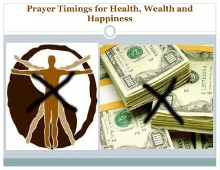 Prayer Timings for Health, Wealth and Happiness