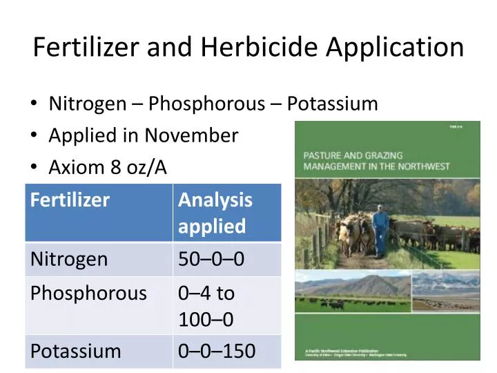 fertilizer and herbicide application