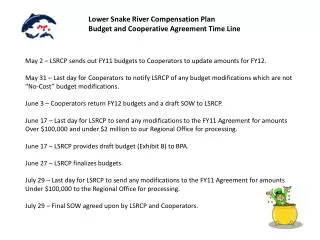Lower Snake River Compensation Plan Budget and Cooperative Agreement Time Line