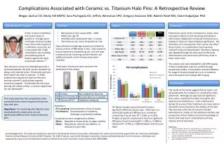 Complications Associated with Ceramic vs. Titanium Halo Pins: A Retrospective Review