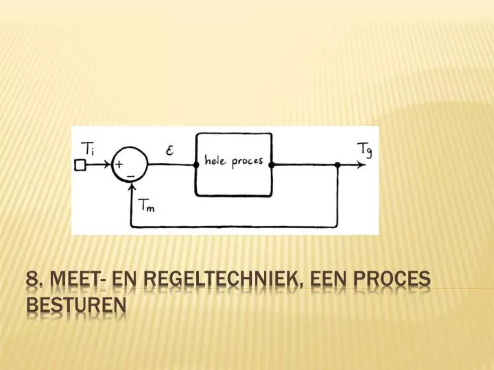 8 meet en regeltechniek een proces besturen