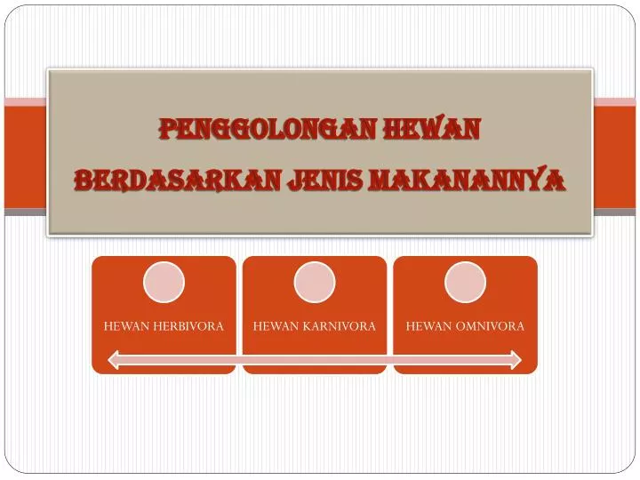 penggolongan hewan berdasarkan jenis makanannya