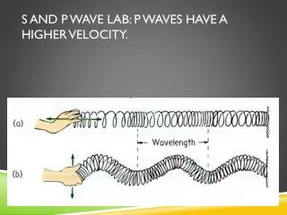 S and p wave lab: P waves have a higher velocity.