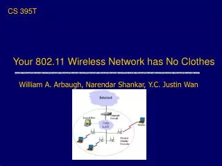 Your 802.11 Wireless Network has No Clothes