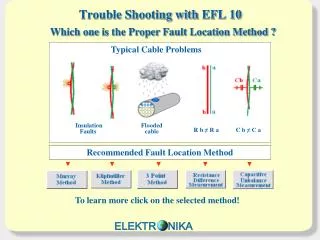 Trouble Shooting with EFL 10