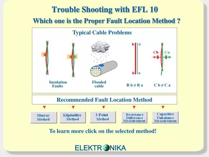 trouble shooting with efl 10