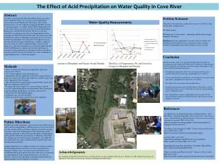 The Effect of Acid Precipitation on Water Quality in Cove River