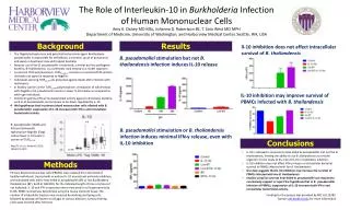 The Role of Interleukin-10 in Burkholderia Infection of Human Mononuclear Cells