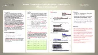 Human Frequency-Following Responses to Voice Pitch: Effects of Silent Interval