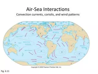 Air-Sea Interactions Convection currents, coriolis , and wind patterns