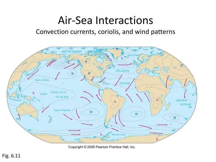 air sea interactions convection currents coriolis and wind patterns