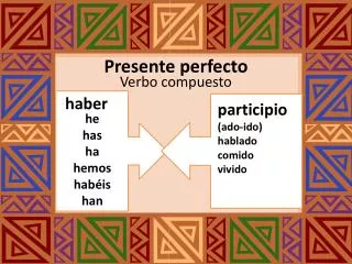 PPT - Presente Perfecto PowerPoint Presentation, free download - ID:3062289