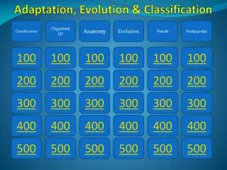 Adaptation, Evolution &amp; Classification