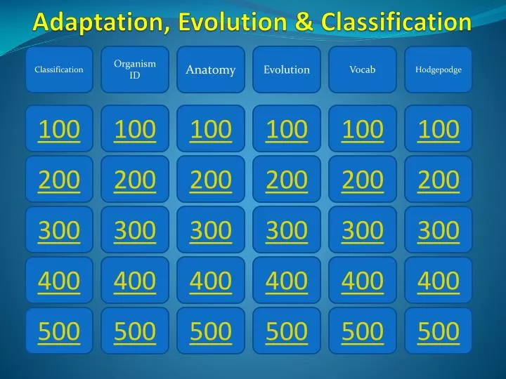 adaptation evolution classification