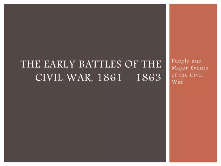 the early battles of the civil war 1861 1863