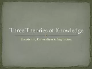 Three Theories of Knowledge