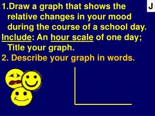Draw a graph that shows the relative changes in your mood during the course of a school day.