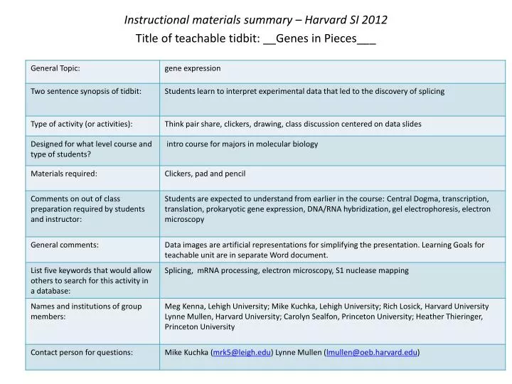 instructional materials summary harvard si 2012 title of teachable tidbit genes in pieces