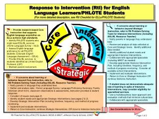 RtI Flowchart for ELLs/PHLOTE Students, MCSS &amp; MAST, Jefferson County Schools, 2/2407