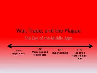 War, Trade, and the Plague