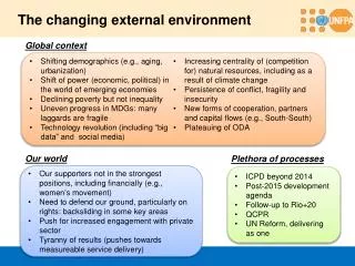 The changing external environment