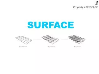 SURFACE