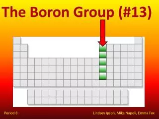 The Boron Group (#13)