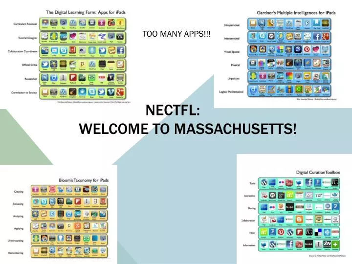 nectfl welcome to massachusetts