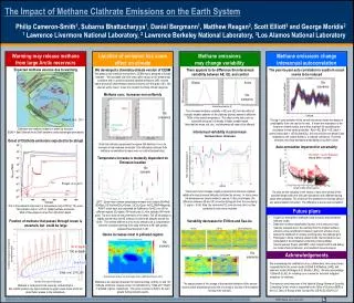The Impact of Methane Clathrate Emissions on the Earth System