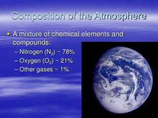 Composition of the Atmosphere