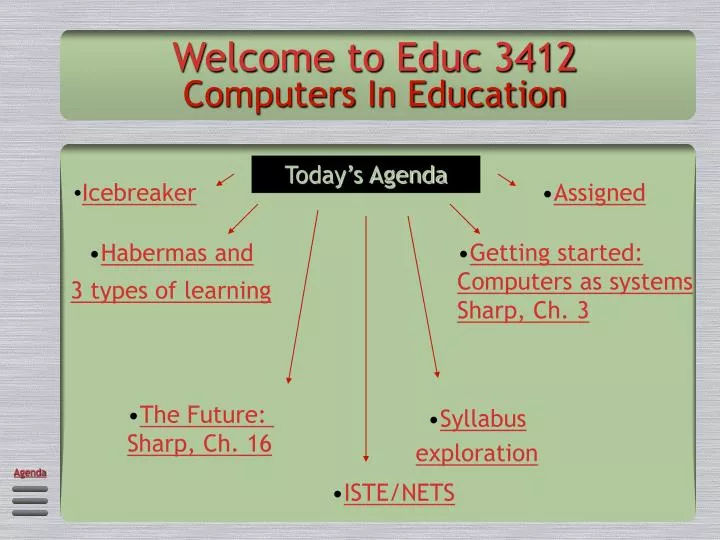 welcome to educ 3412 computers in education