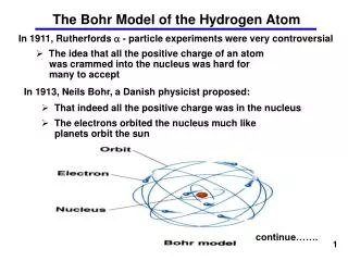The Bohr Model of the Hydrogen Atom