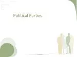 Political Parties - slide 1