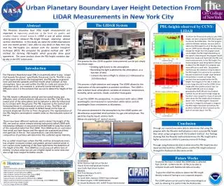 Urban Planetary Boundary Layer Height Detection From LIDAR Measurements in New York City