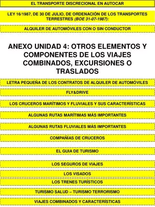 anexo unidad 4 otros elementos y componentes de los viajes combinados excursiones o traslados