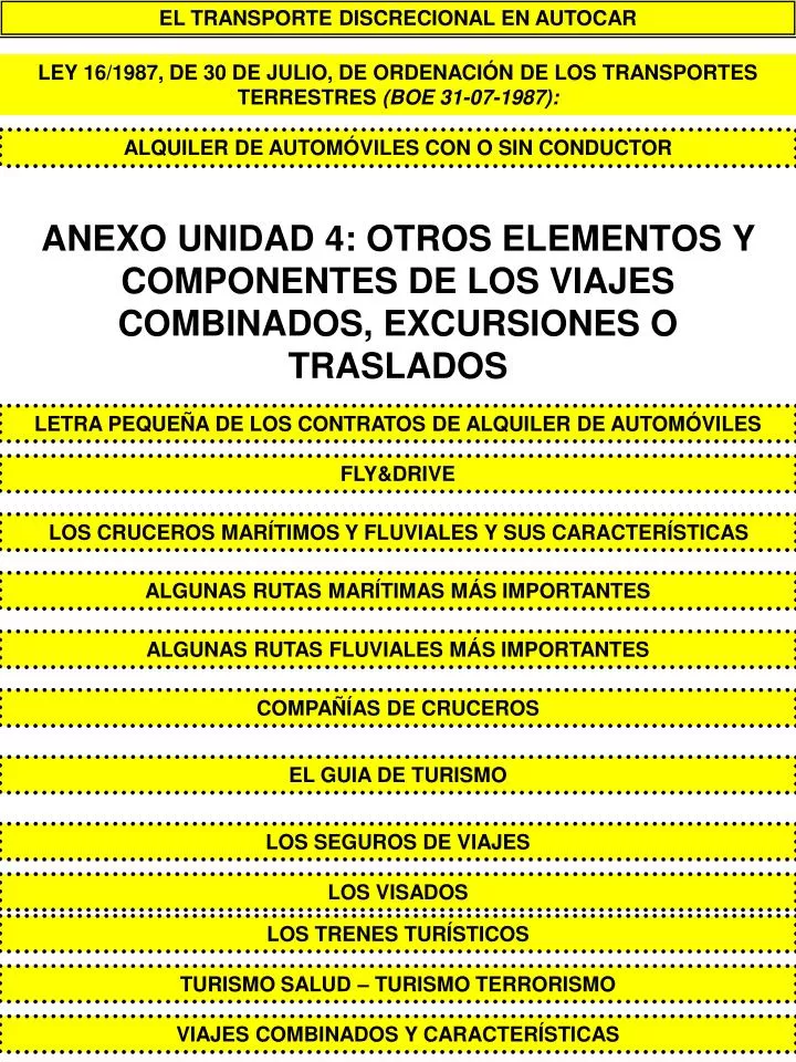 anexo unidad 4 otros elementos y componentes de los viajes combinados excursiones o traslados