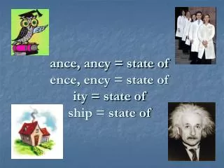 ance, ancy = state of ence, ency = state of ity = state of ship = state of