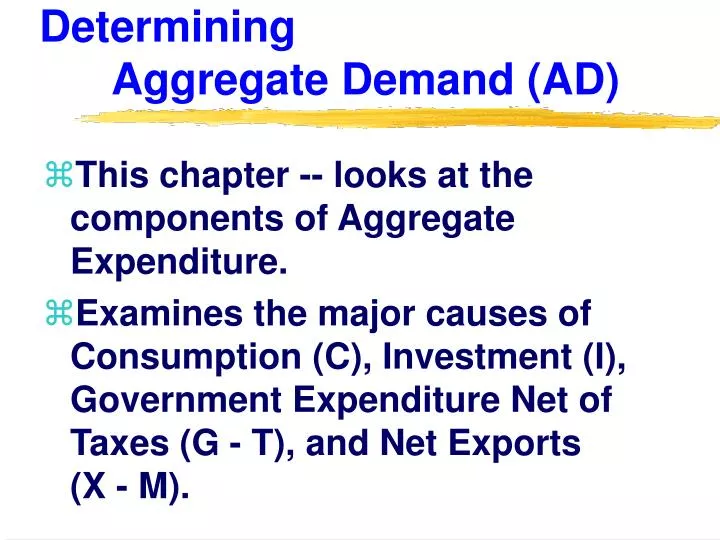 determining aggregate demand ad