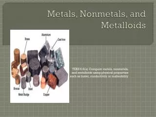 metals nonmetals and metalloids