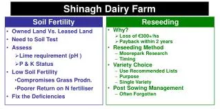 Shinagh Dairy Farm