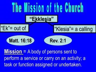 The Mission of the Church