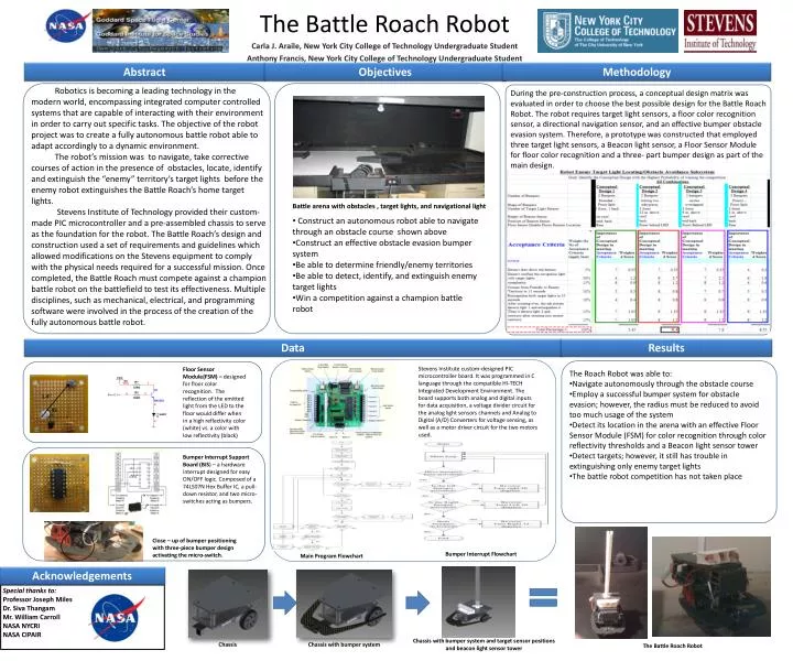 the battle roach robot