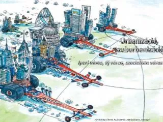 Urbanizáció , szuburbanizáció