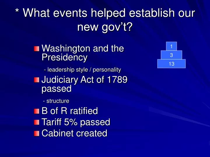 what events helped establish our new gov t
