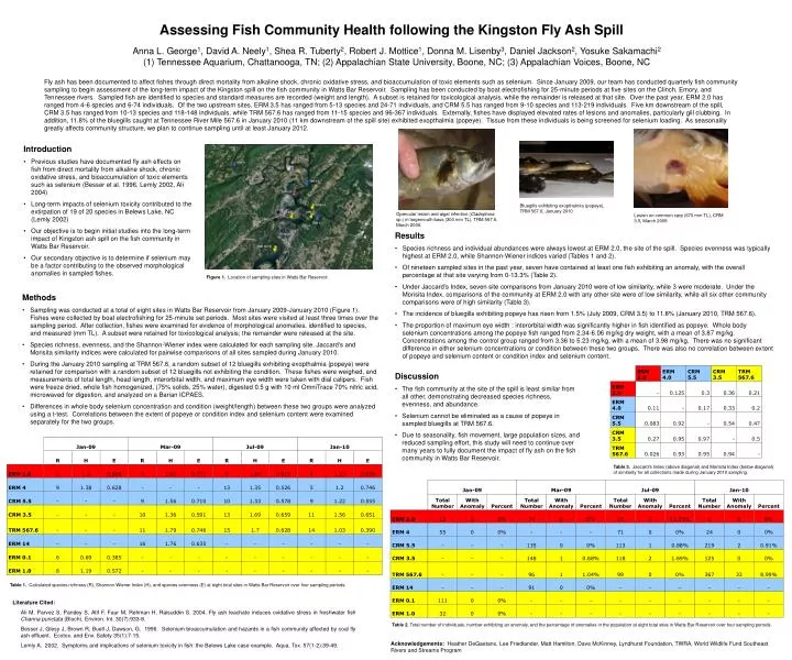 assessing fish community health following the kingston fly ash spill