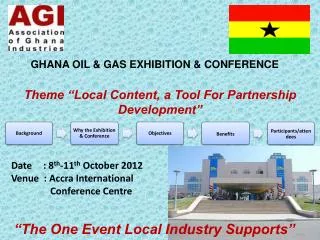 Date 	: 8 th -11 th October 2012 Venue : Accra International 	 Conference Centre