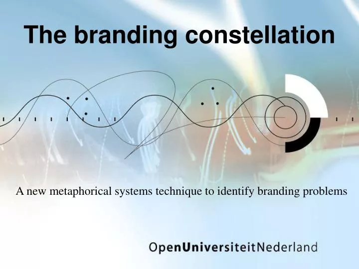 the branding constellation