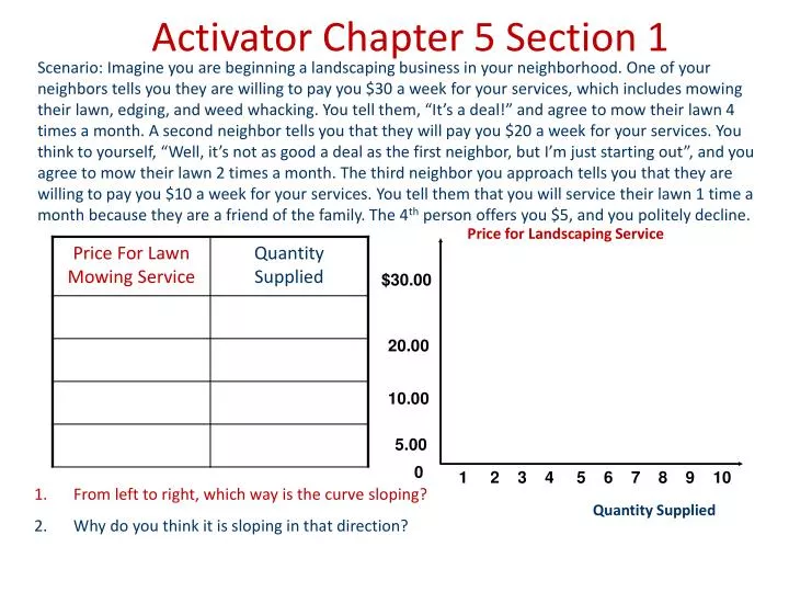 activator chapter 5 section 1
