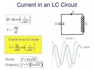 Current in an LC Circuit