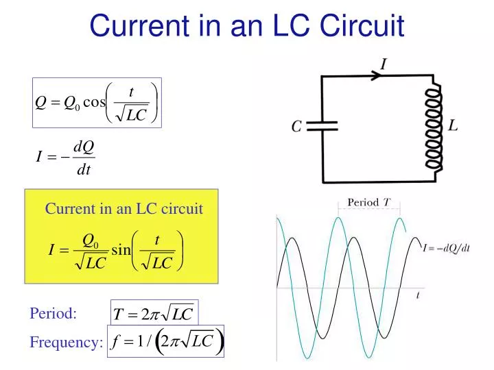 current in an lc circuit
